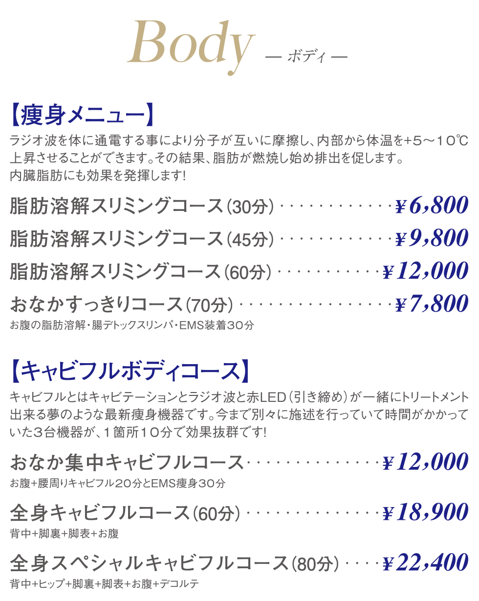 メンズボディメニュー