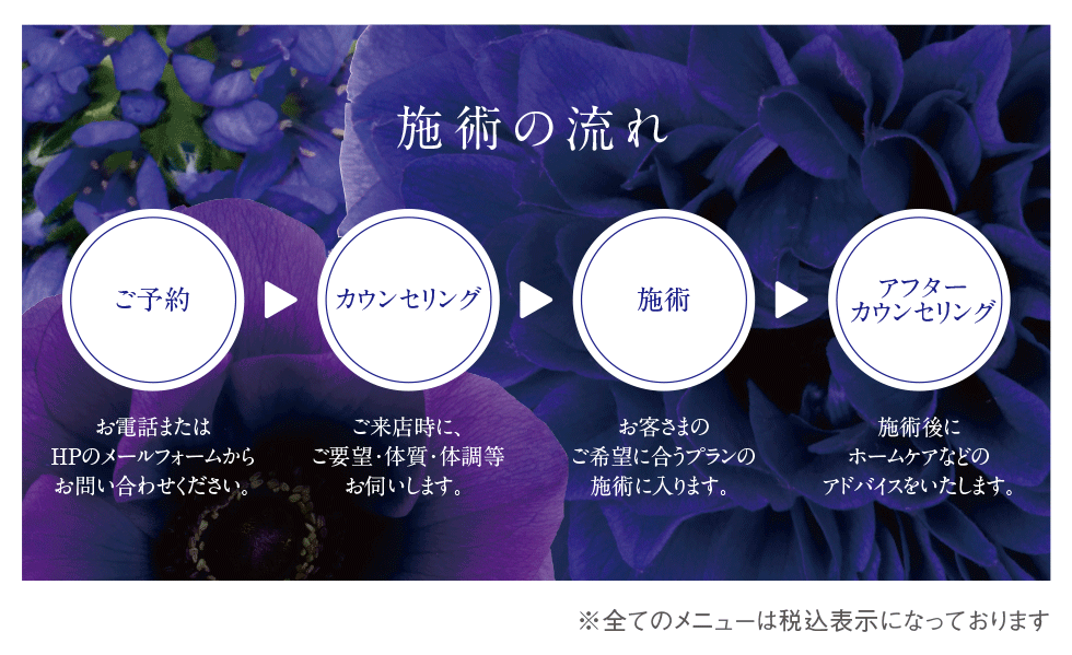 メンズフェイシャルメニュー