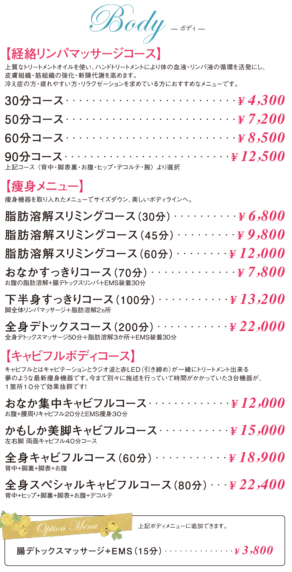 ボディメニュー一覧